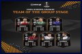 FIFA 19 TOTGS UCL & UEL | FUT Team of the Group Stage